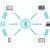 Why Cybersecurity Should Be a Priority for Every Business Owner